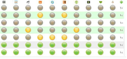 picworkflow output tab