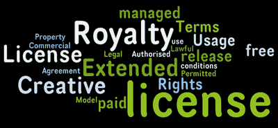 complex stock photos license terms