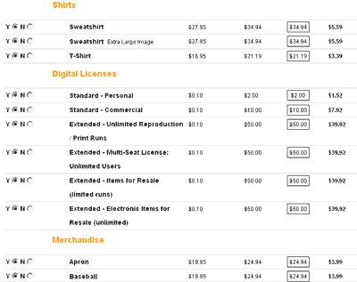 photrade price selection and sales options